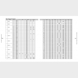 Skarb Średzki. Trzydziestolecie odkrycia